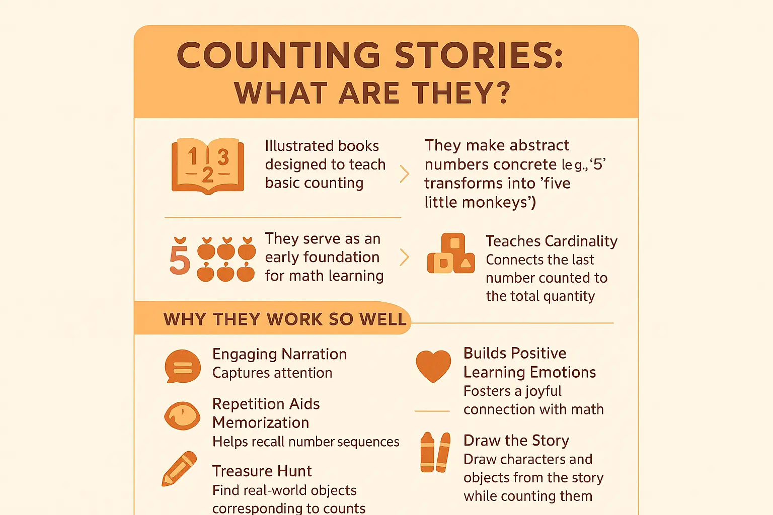 Illustration of counting stories for kids
