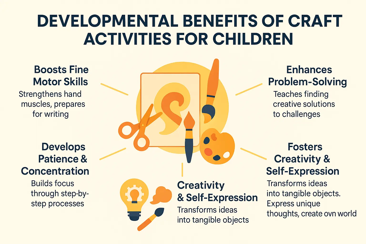 Craft activities fostering creativity and motor skills in children