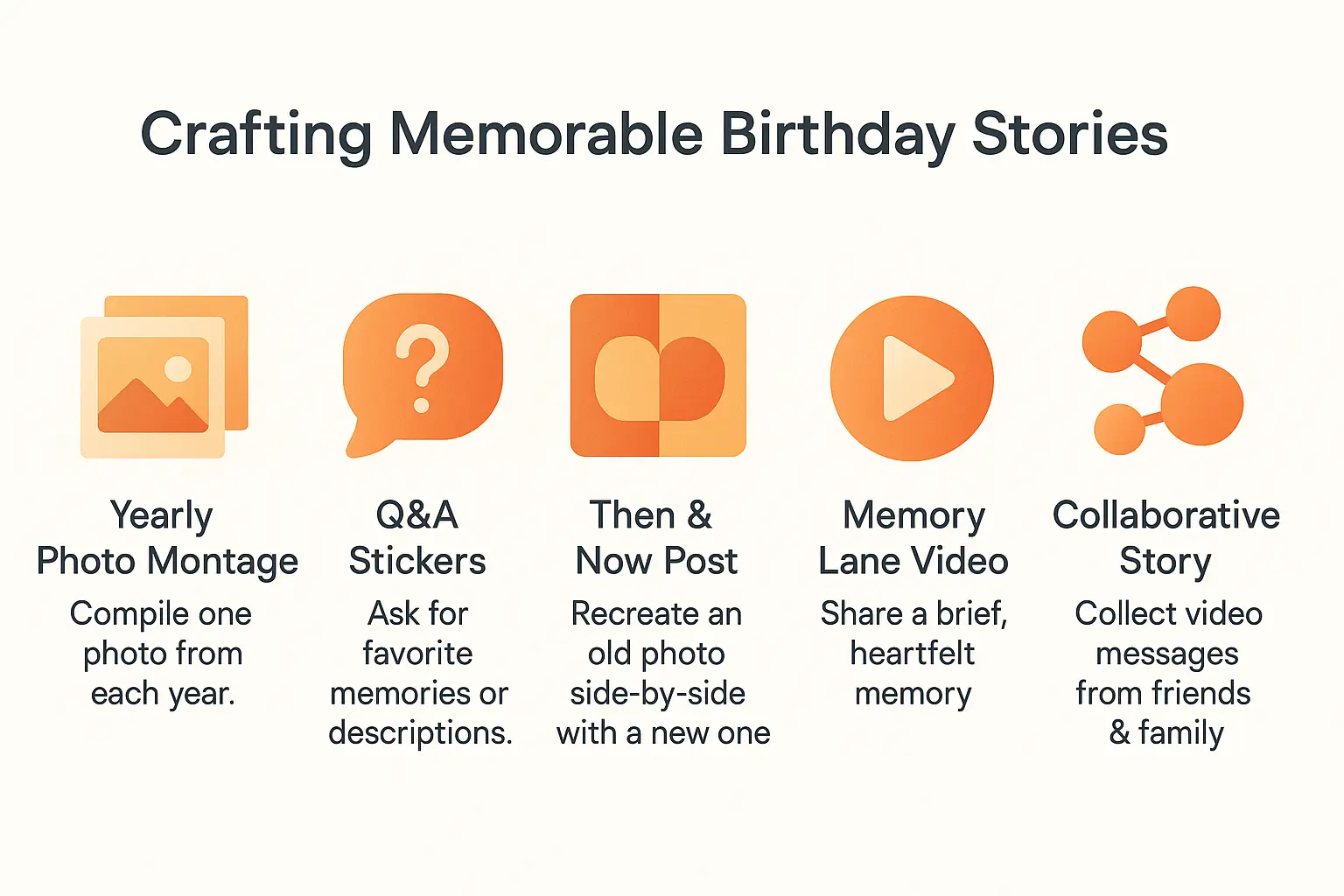 Birthday Stories: Beyond Celebration & Custom Emotion 4 Crafting Memorable Birthday Stories