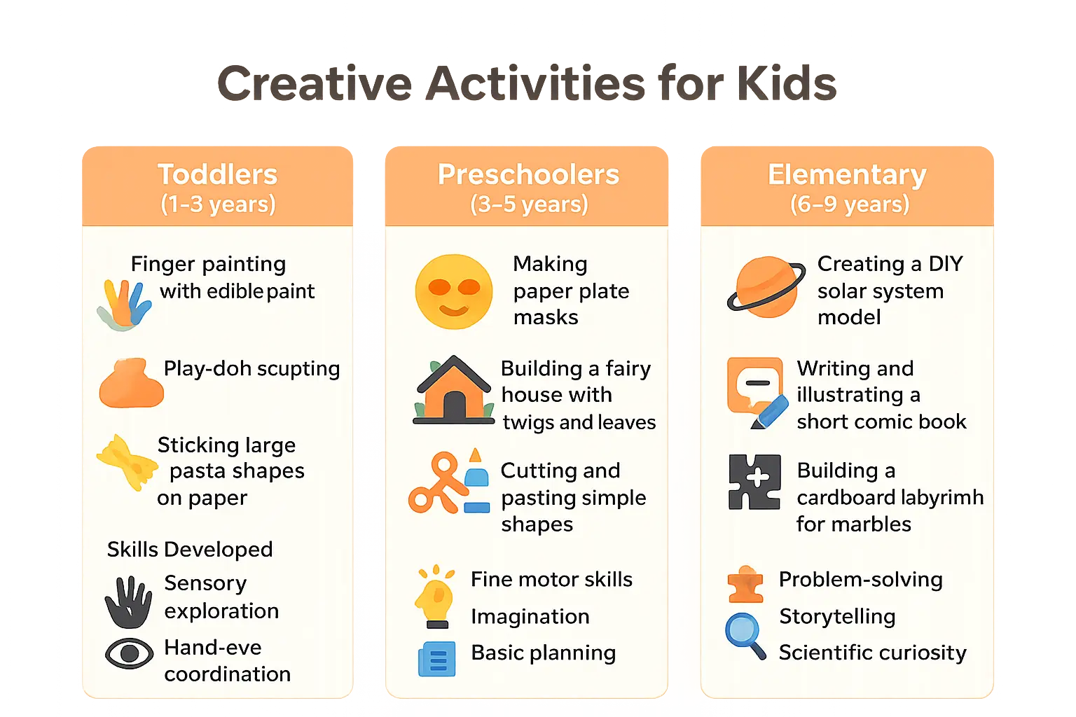 creative activities for kids