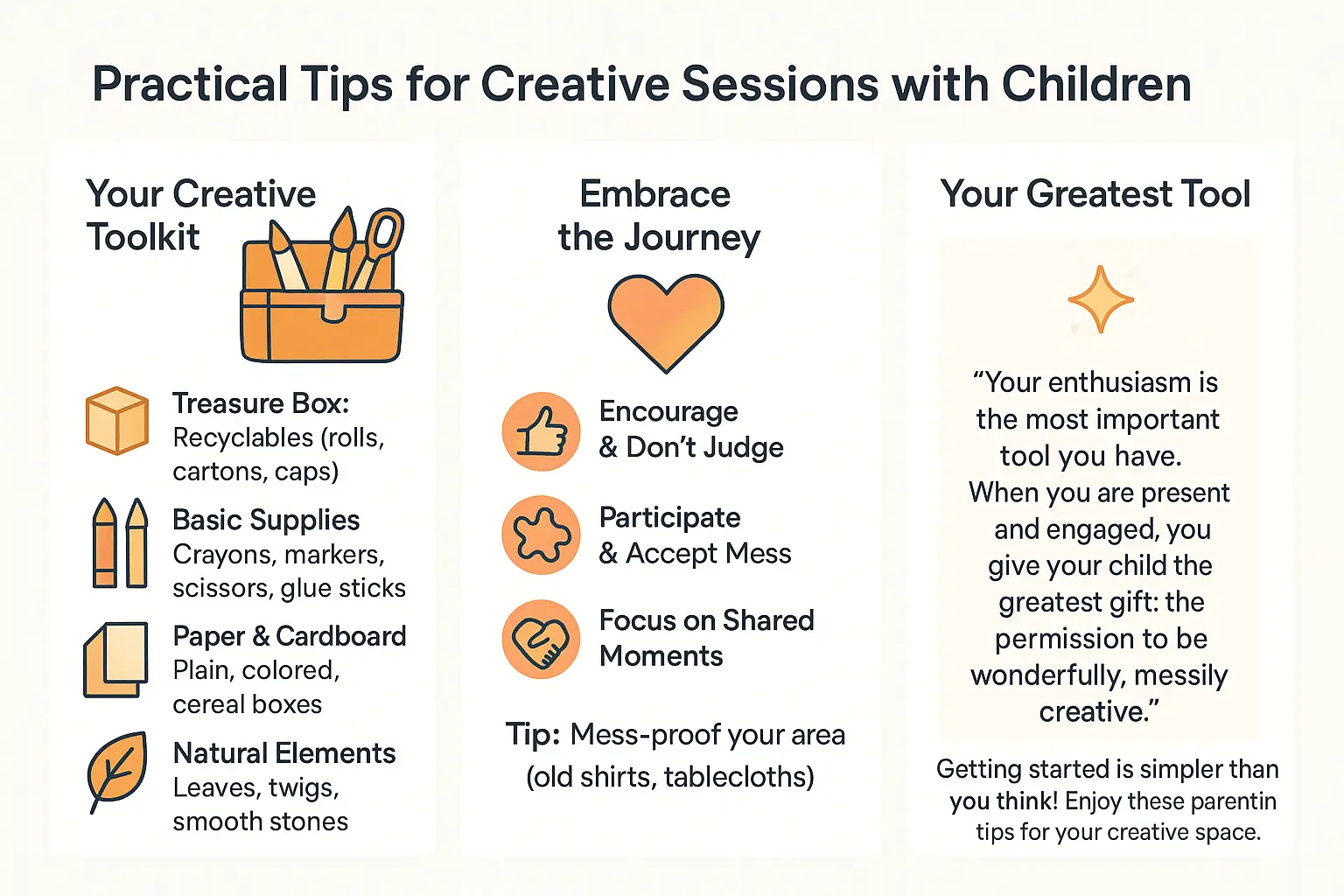 Creative sessions with children: a practical guide