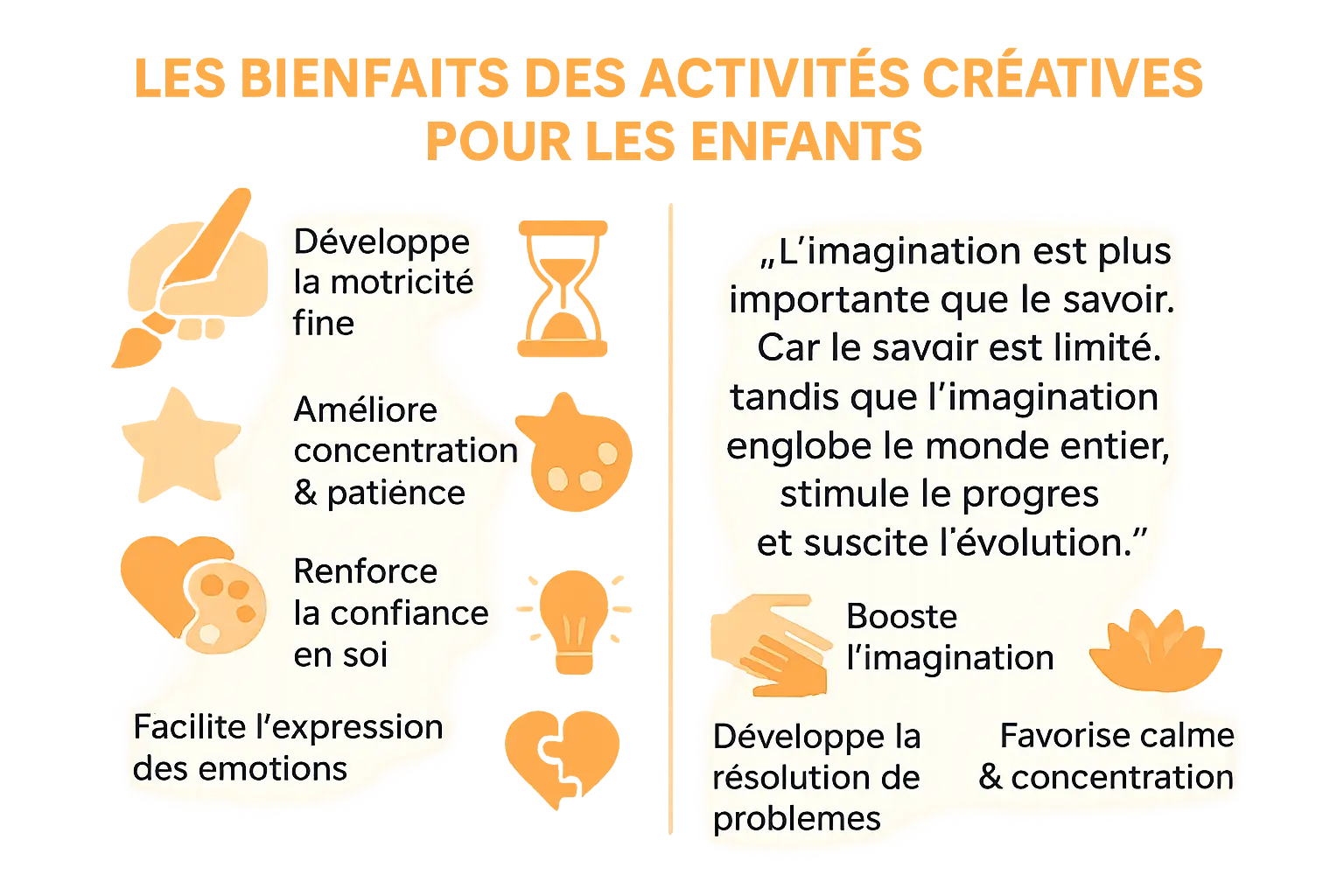 Enfant créatif en train de peindre avec ses doigts sur une feuille