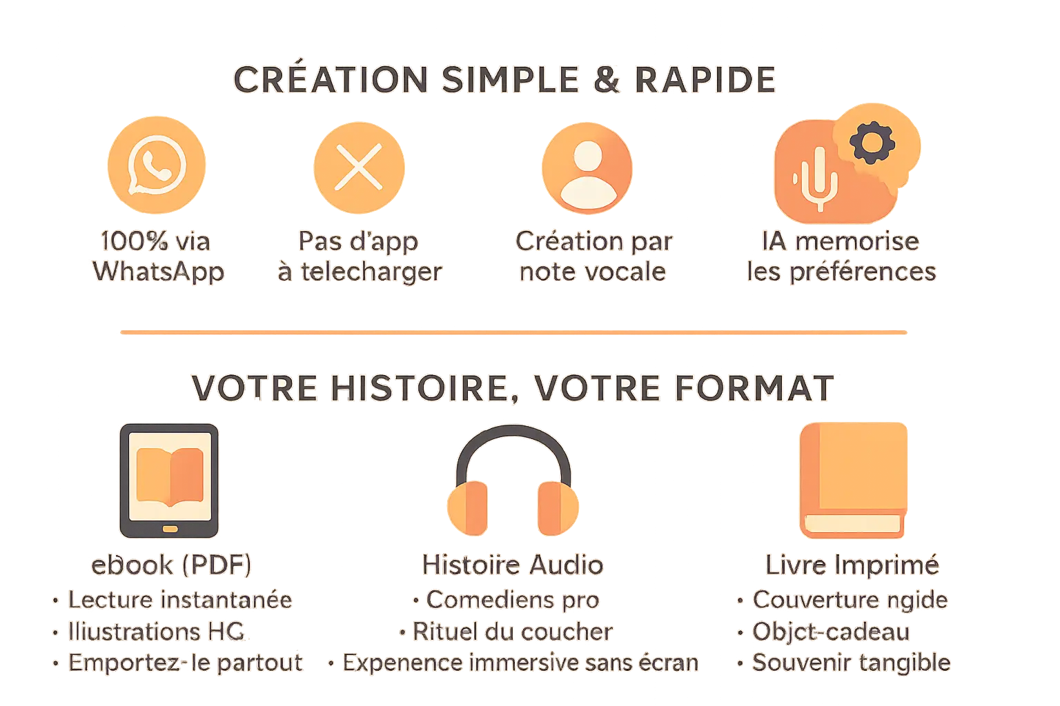Créer une histoire personnalisée facilement