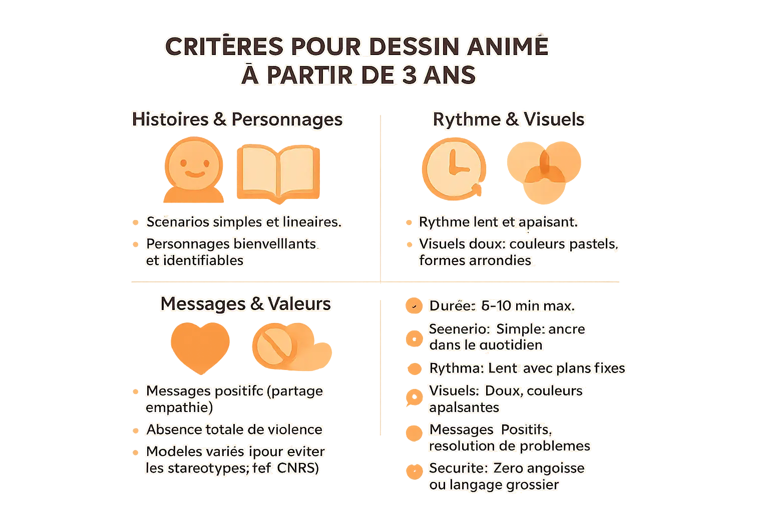 Critères pour choisir un dessin animé pour enfant de 3 ans