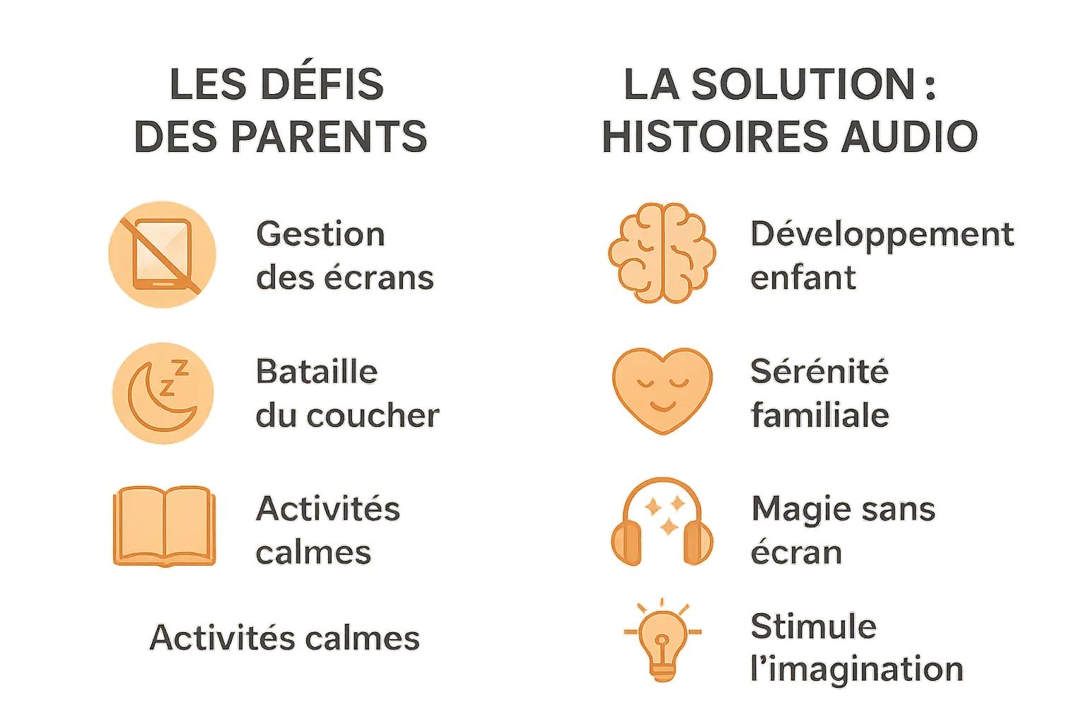 Illustration des défis des parents et solution des histoires audio