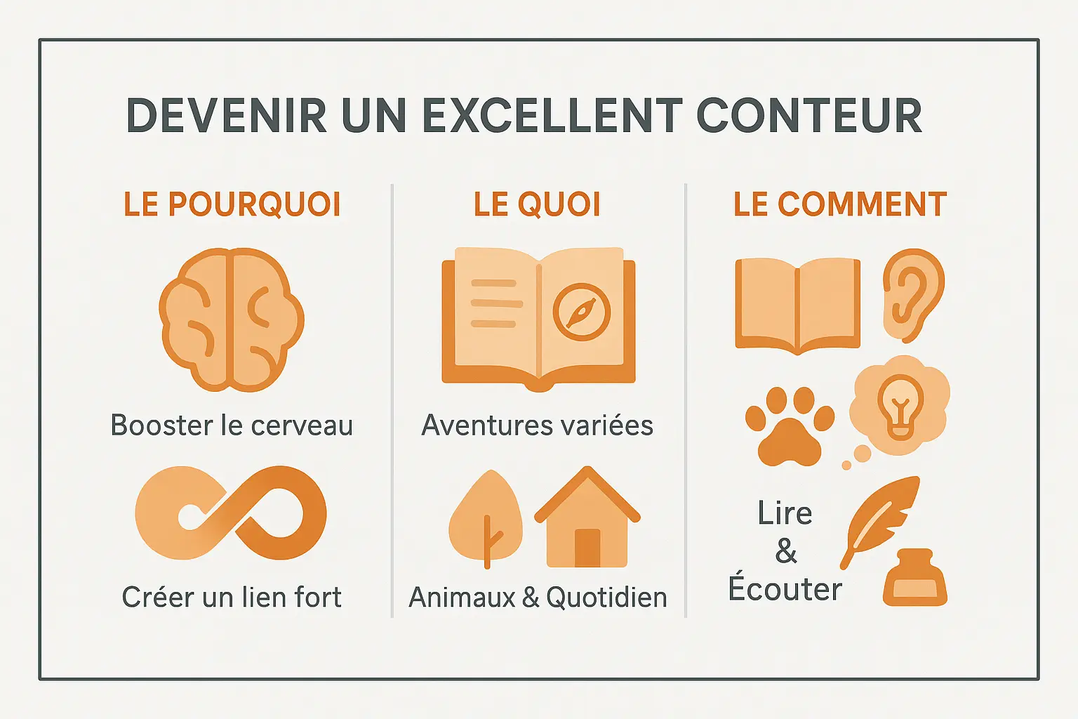 Enfant écoutant une histoire personnalisée avec émerveillement