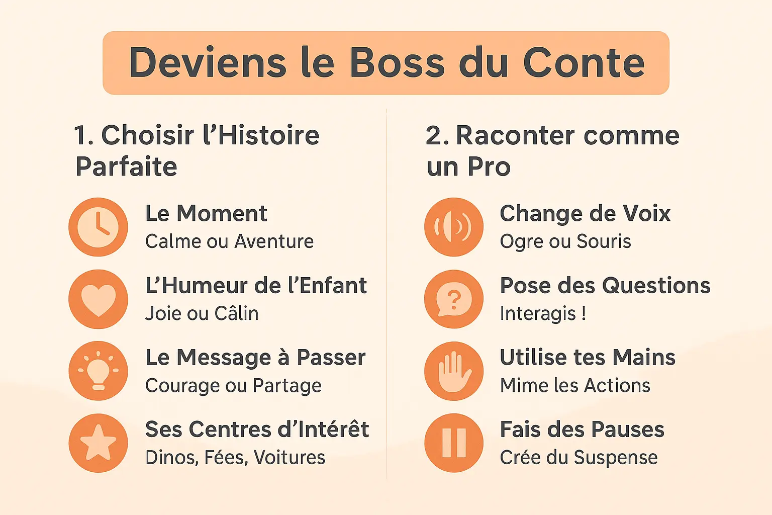 Parent lisant une histoire à son enfant