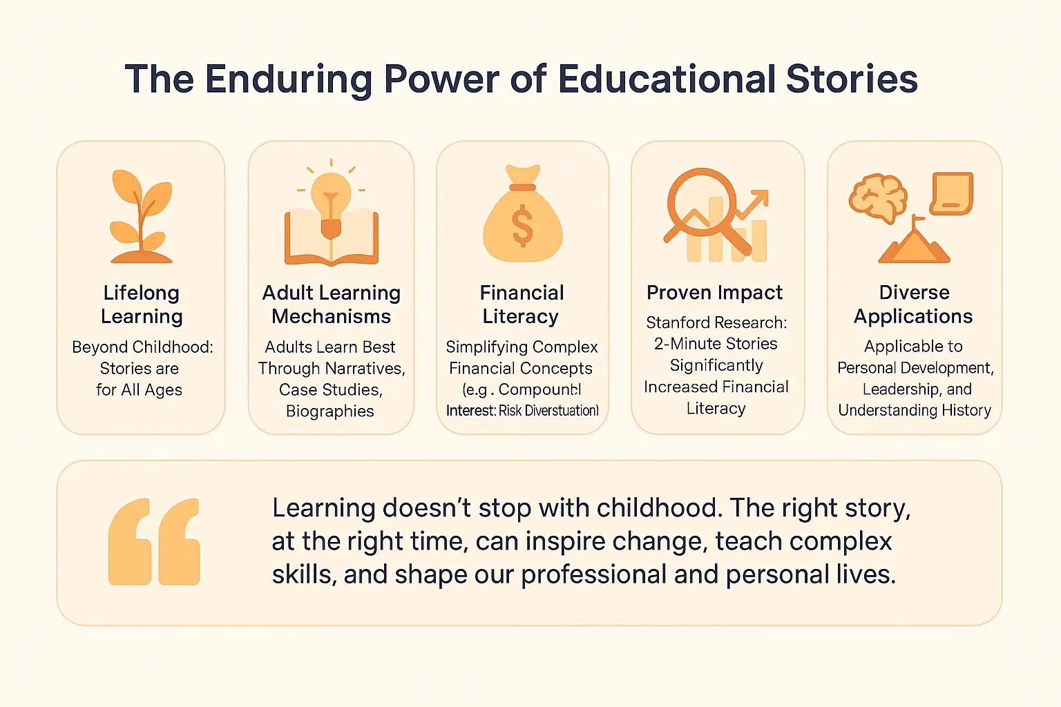 Educational stories for adults and children