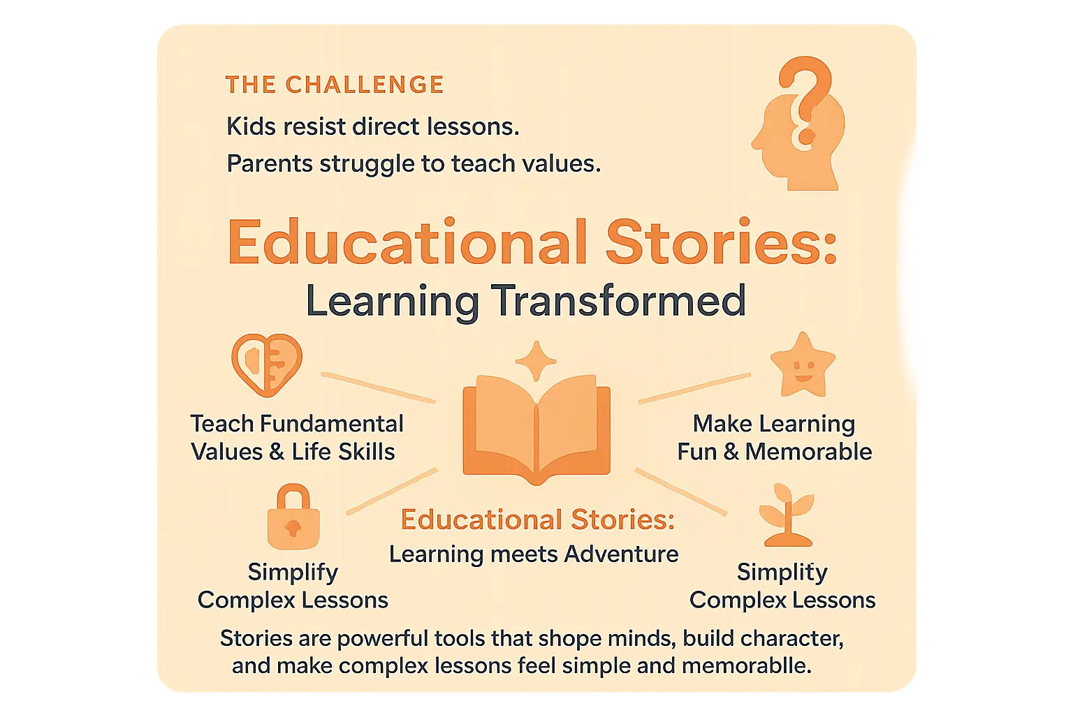 Child listening to educational story on tablet while parent smiles nearby