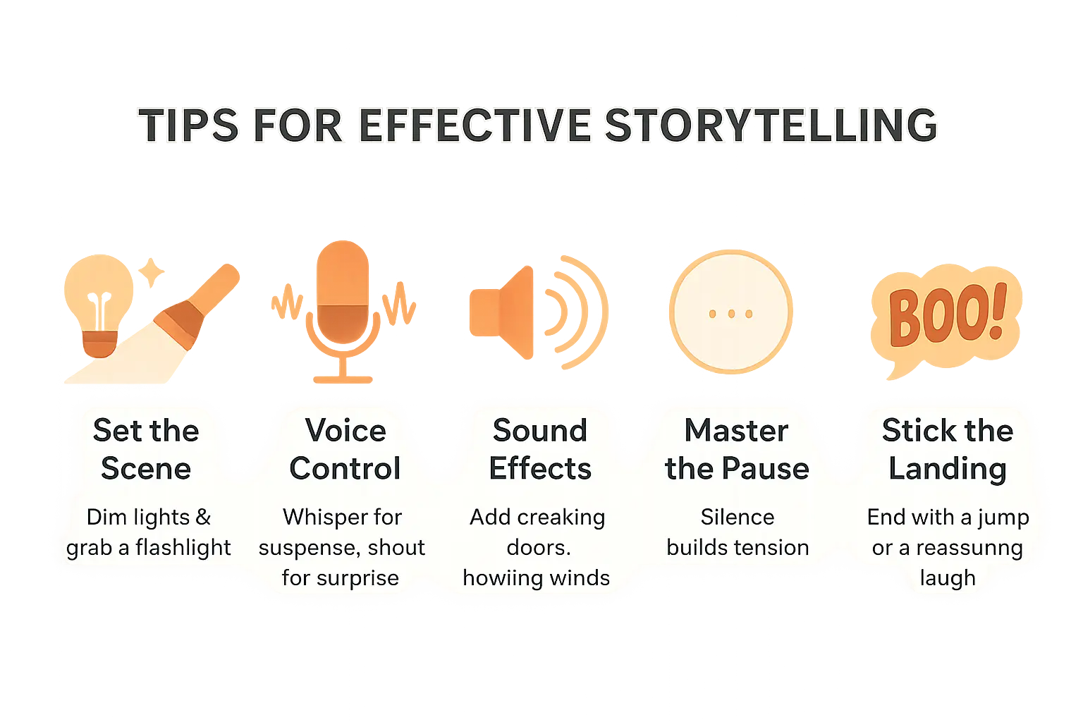 Educational visual about Illustration of storytelling tips related to mystery stories for kids with professional design and engaging content for parents