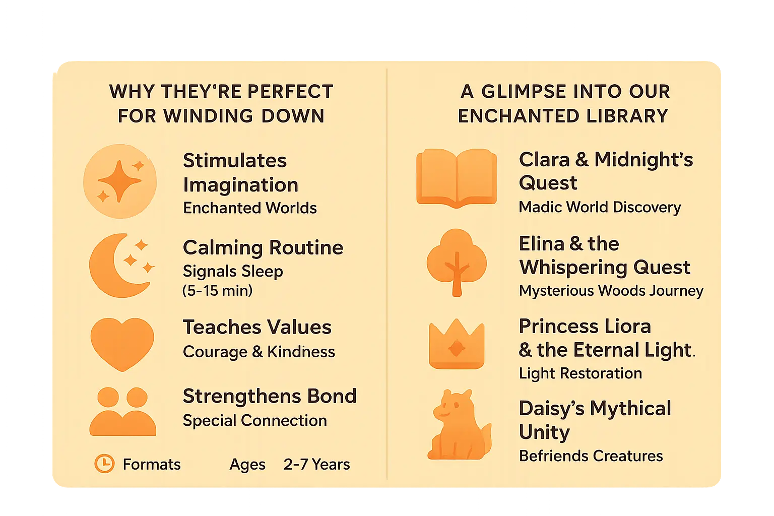 Enchanted story library