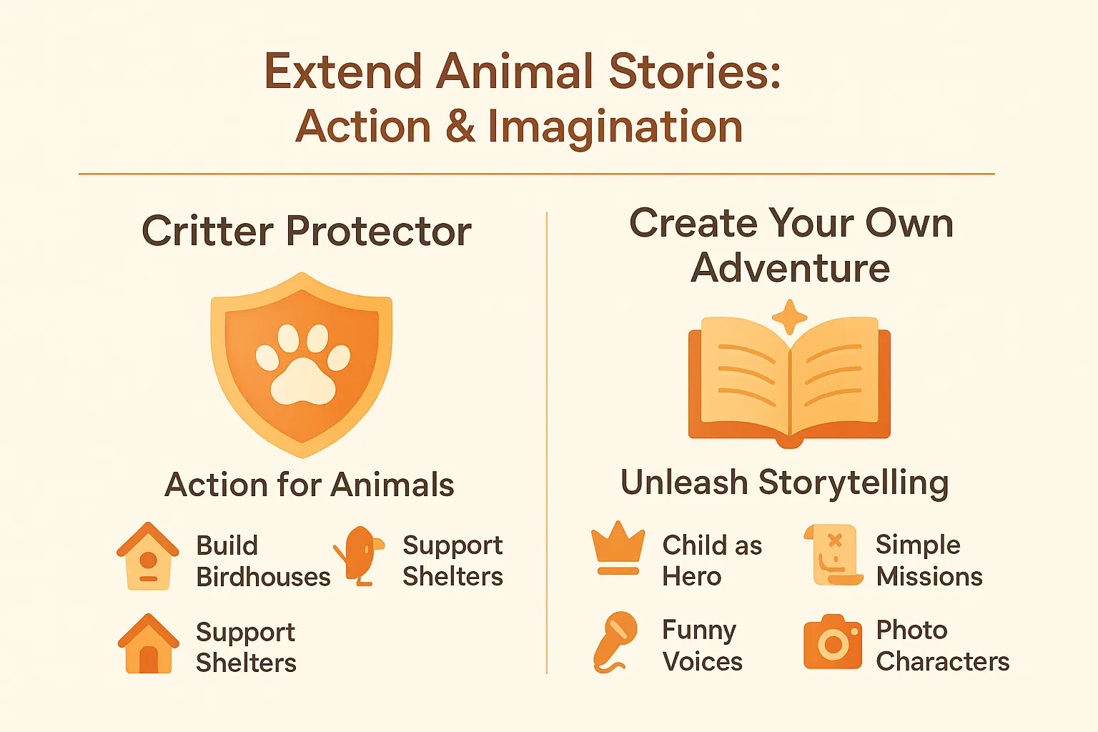Family engaging in animal-themed storytelling activities