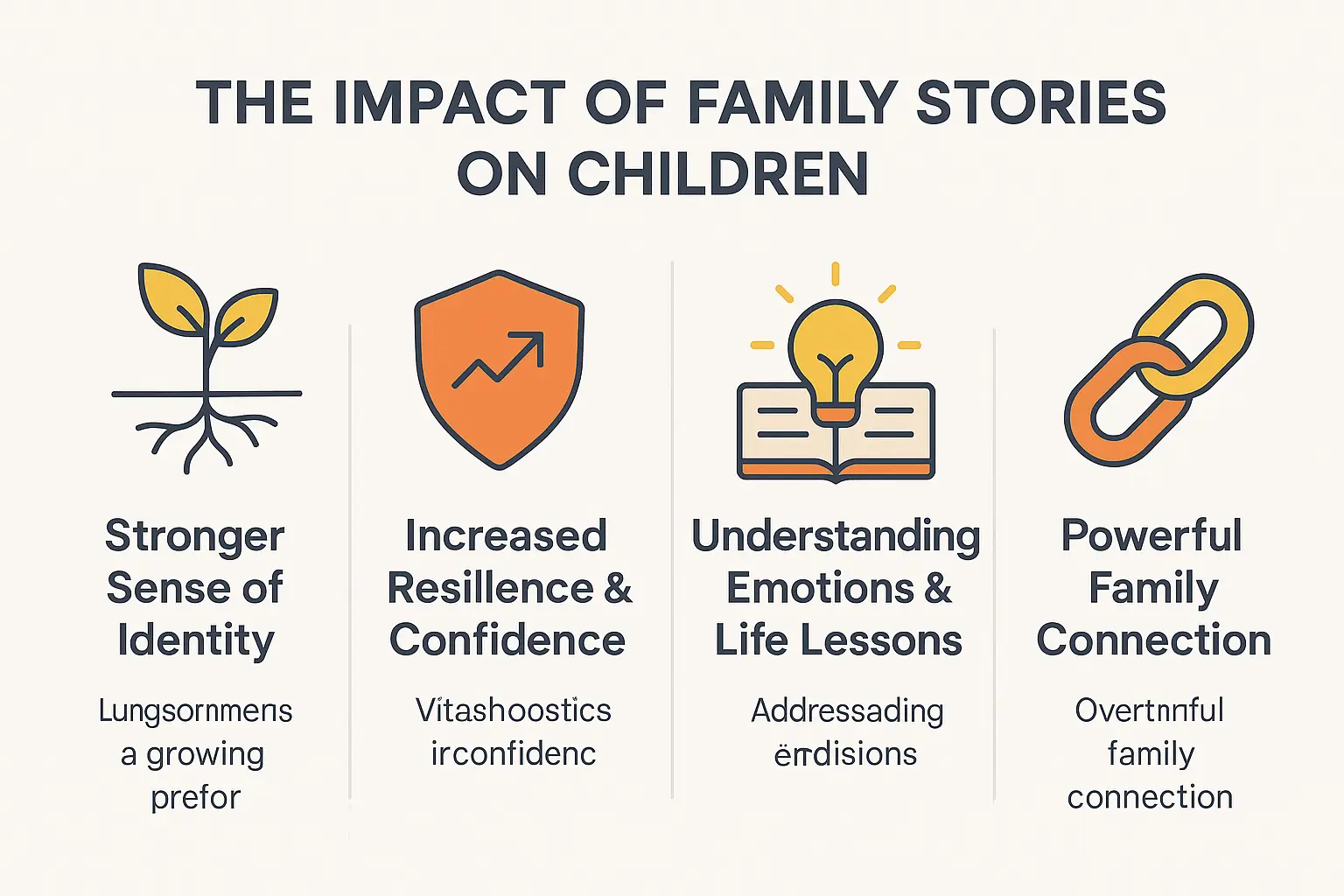Unlock the Power of Family Stories: More Than Memories 6 Family storytelling moments