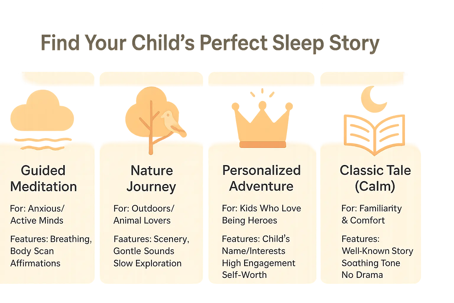 find your childs perfect sleep story