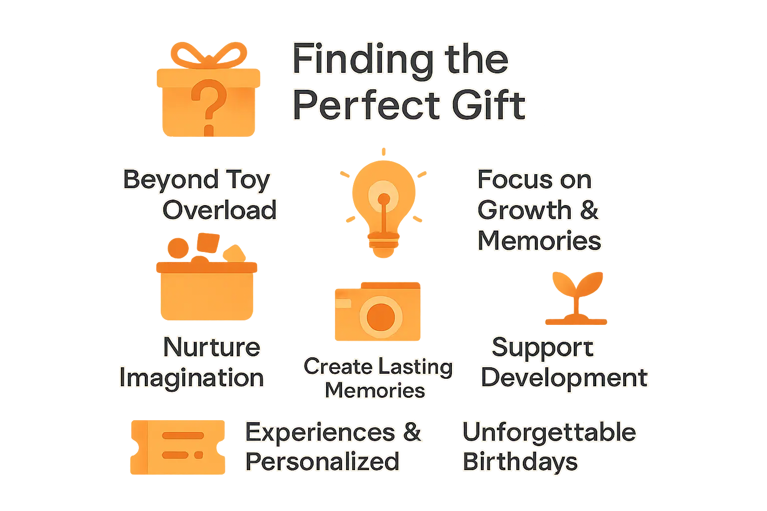 Creative birthday gift ideas for kids