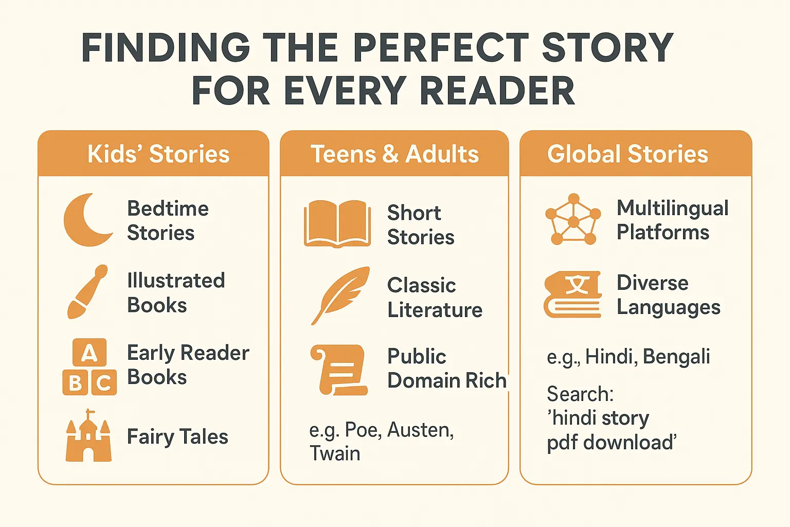 A child exploring a magical world of stories