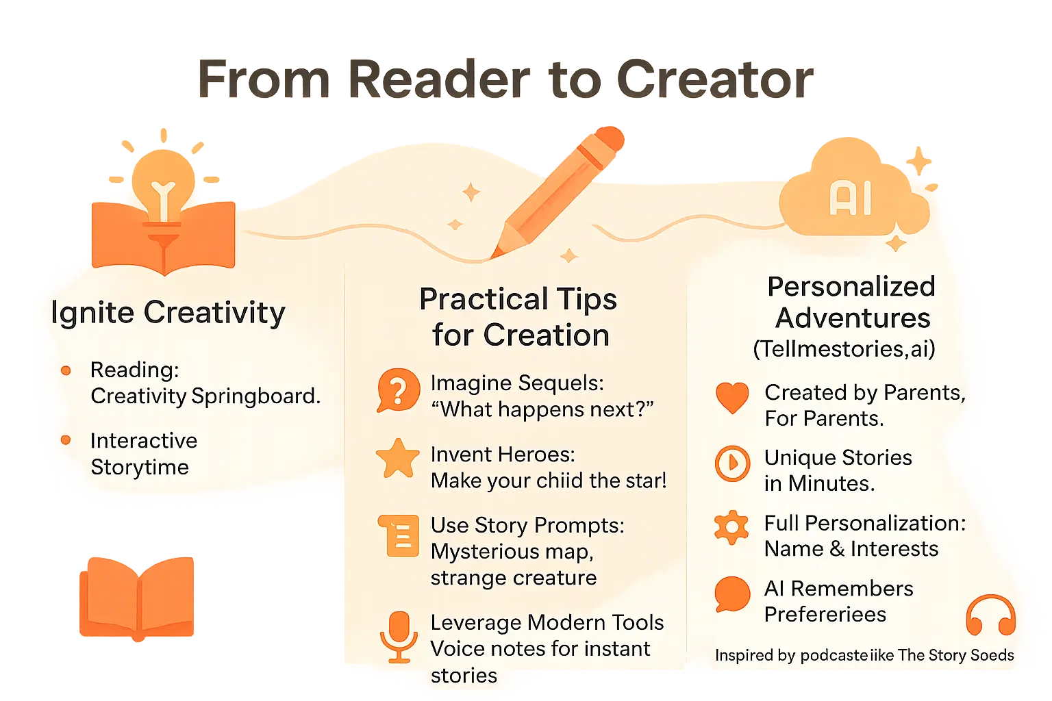 Child illustrating a story with crayons on a table