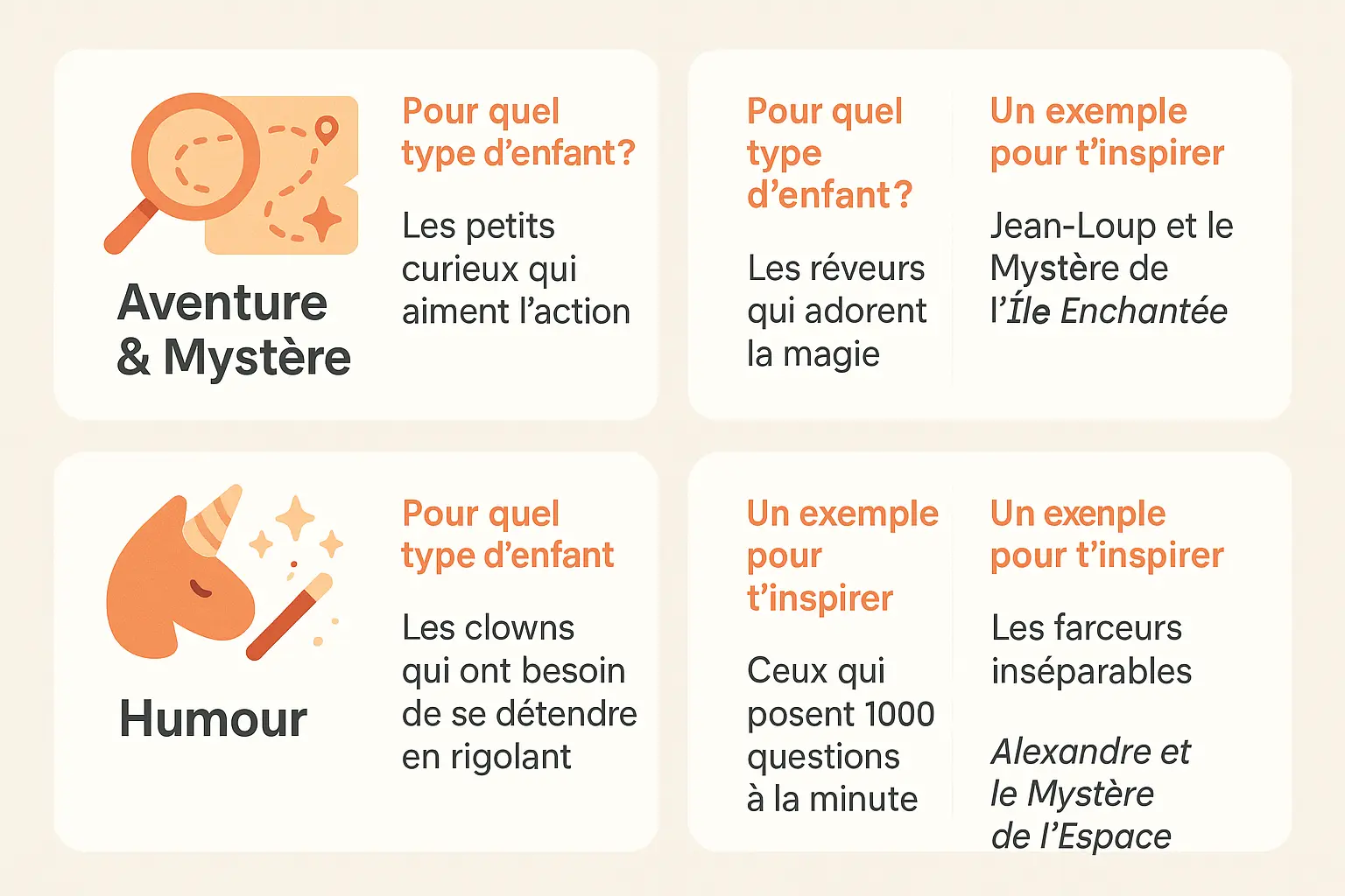 Enfant lisant une histoire fantastique avec des personnages colorés