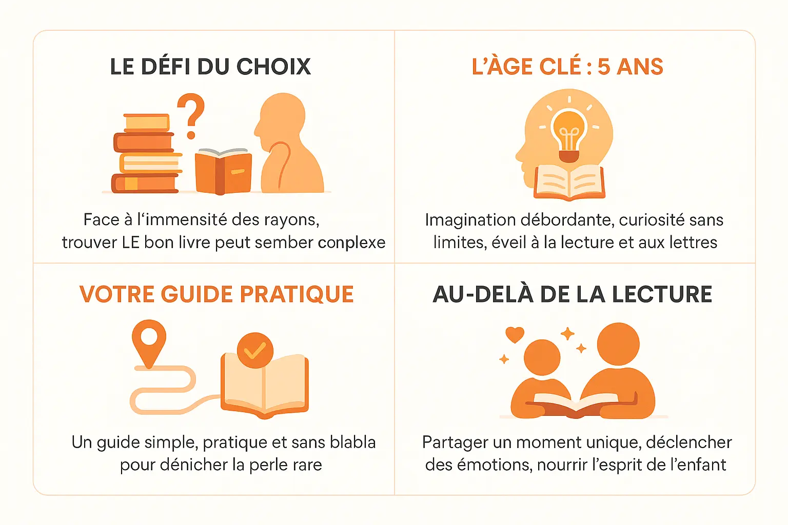 Illustration pour le guide des livres pour enfants de 5 ans