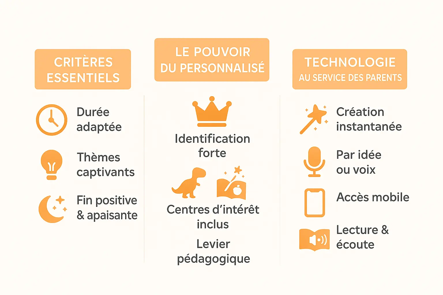 guide pour trouver lhistoire parfaite pour enfants