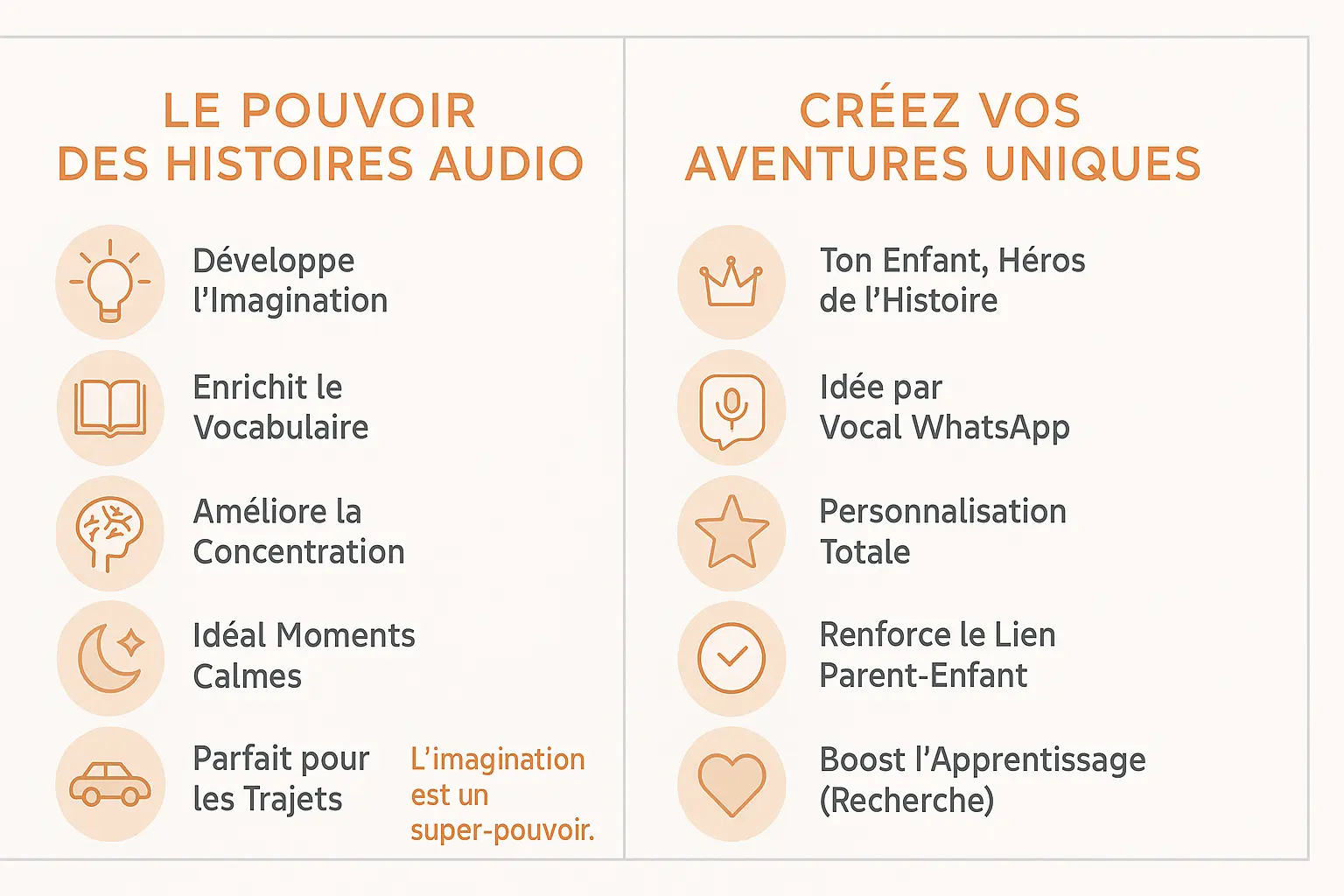 histoires audio et aventures uniques pour enfants