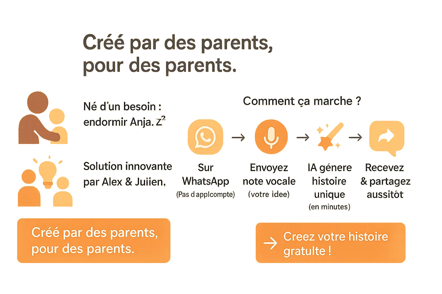 histoires gratuites revolution pour les enfants