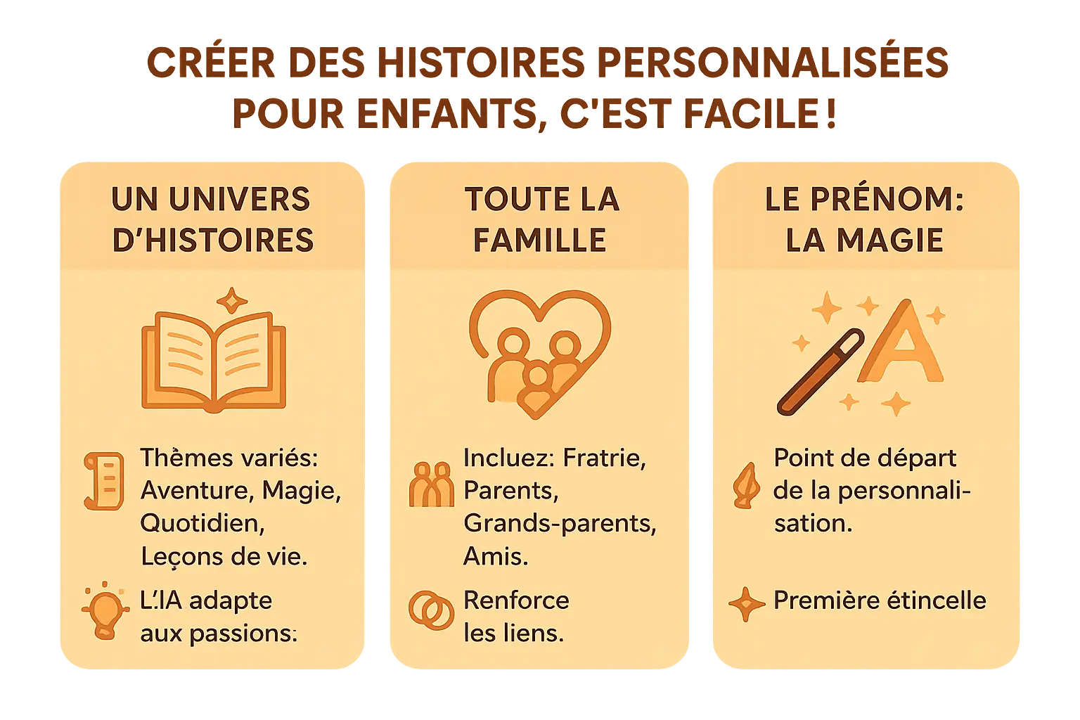 Transforme ton enfant en héros de son histoire 🦸♂️ 5 Création d'histoires personnalisées pour enfants