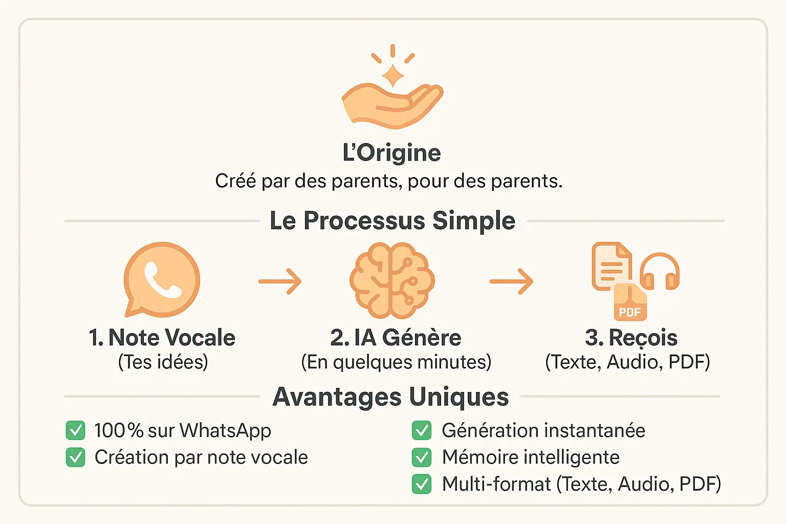 histoires personnalisees pour enfants via whatsapp