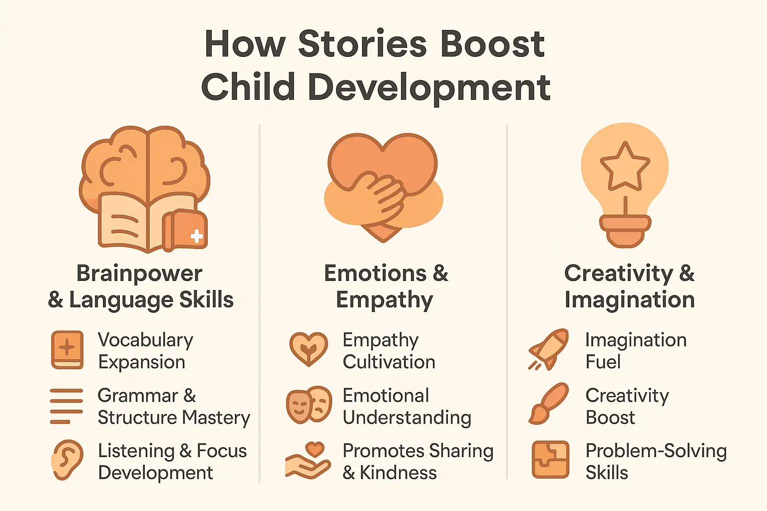 A child listening to a story with a parent, surrounded by colorful book characters