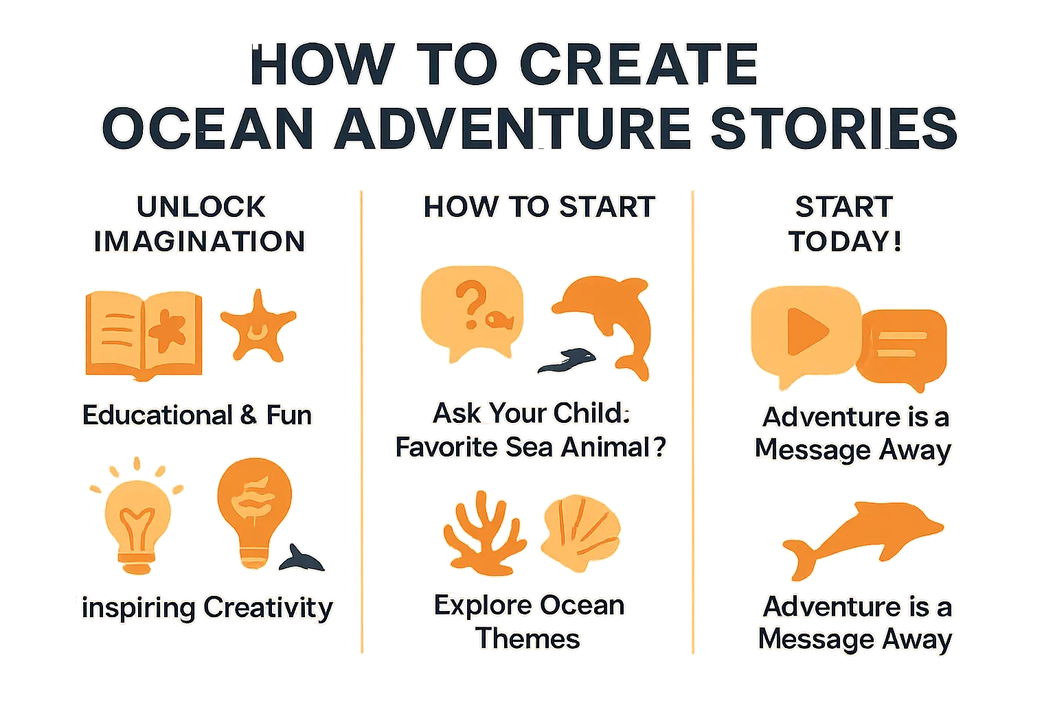 Ocean adventure story creation with Tellmestories