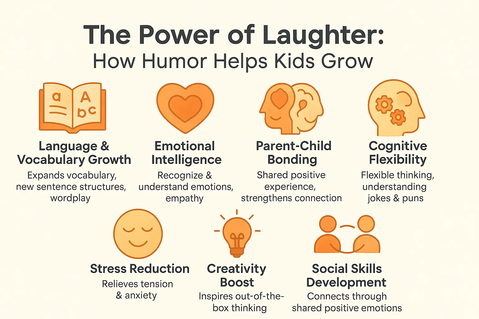 Funny Stories for Kids: Laughter Fuels Learning & Growth 2 Heartwarming image showing Illustration of children laughing and learning through funny stories demonstrating emotional connection and joy created by funny stories for kids for family bonding and storytelling