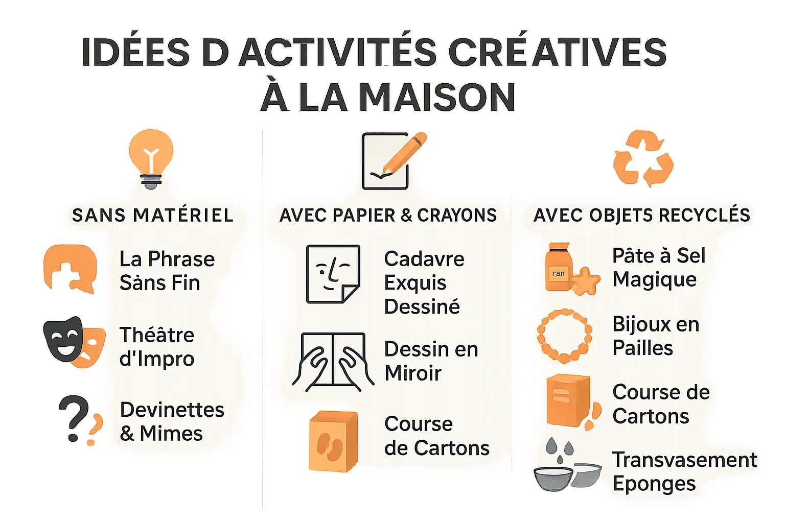 Enfants jouant avec des matériaux recyclés