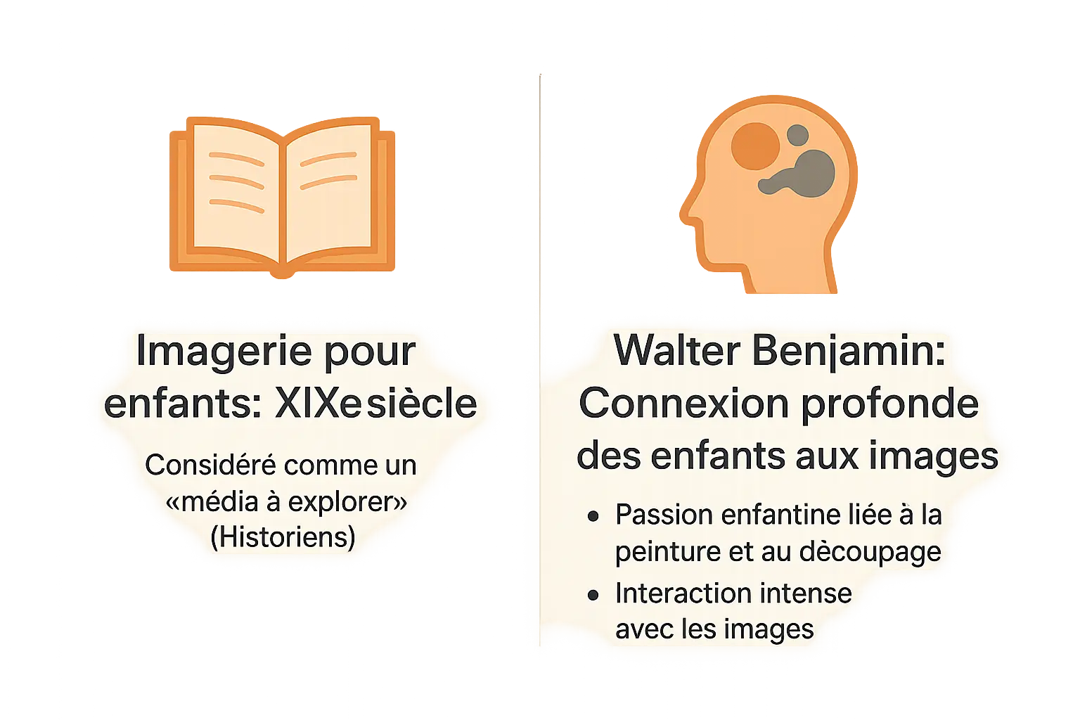 Illustration d'un coloriage vintage du XIXe siècle