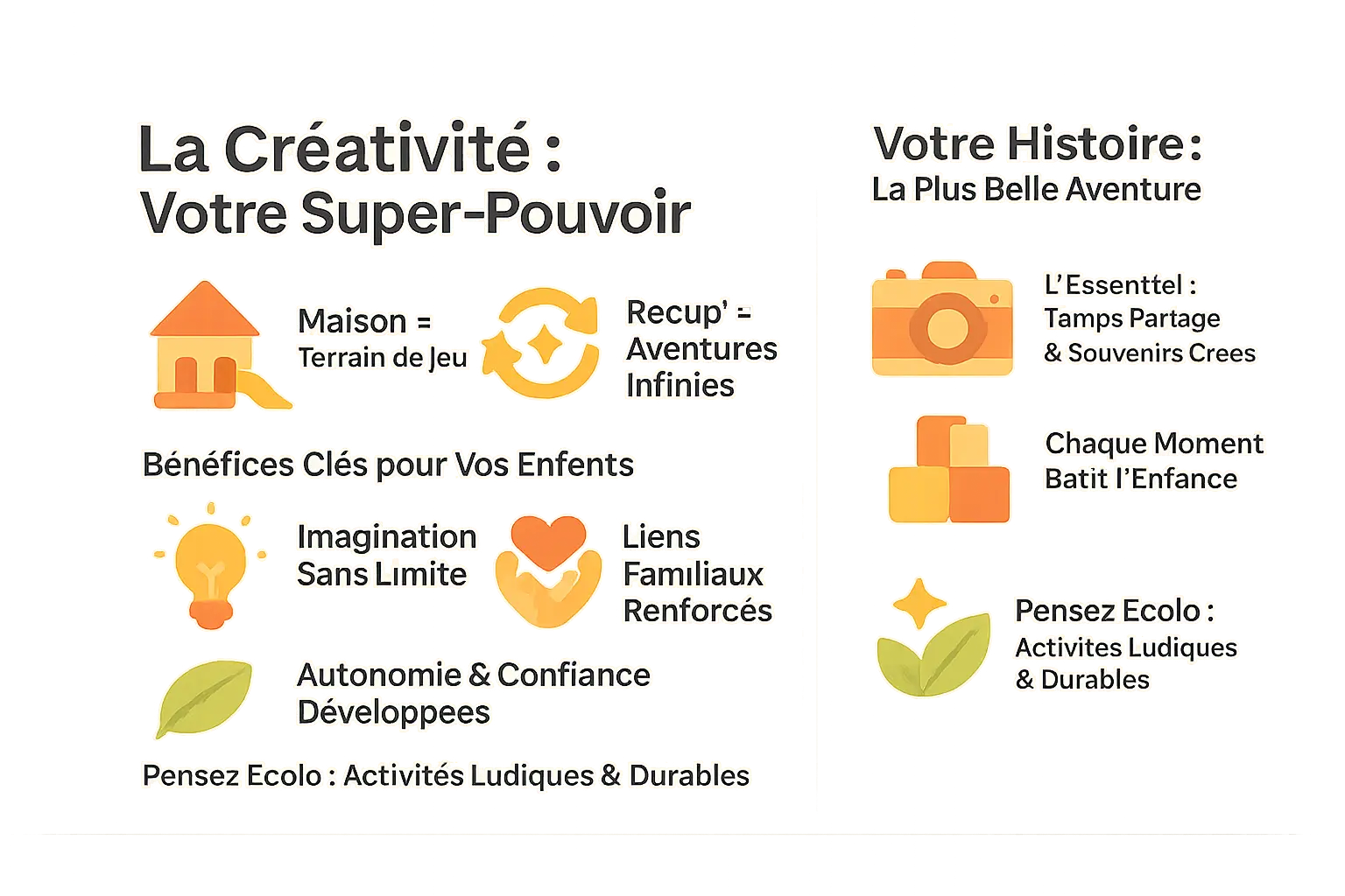 Illustration d'enfants créant des souvenirs avec leurs parents