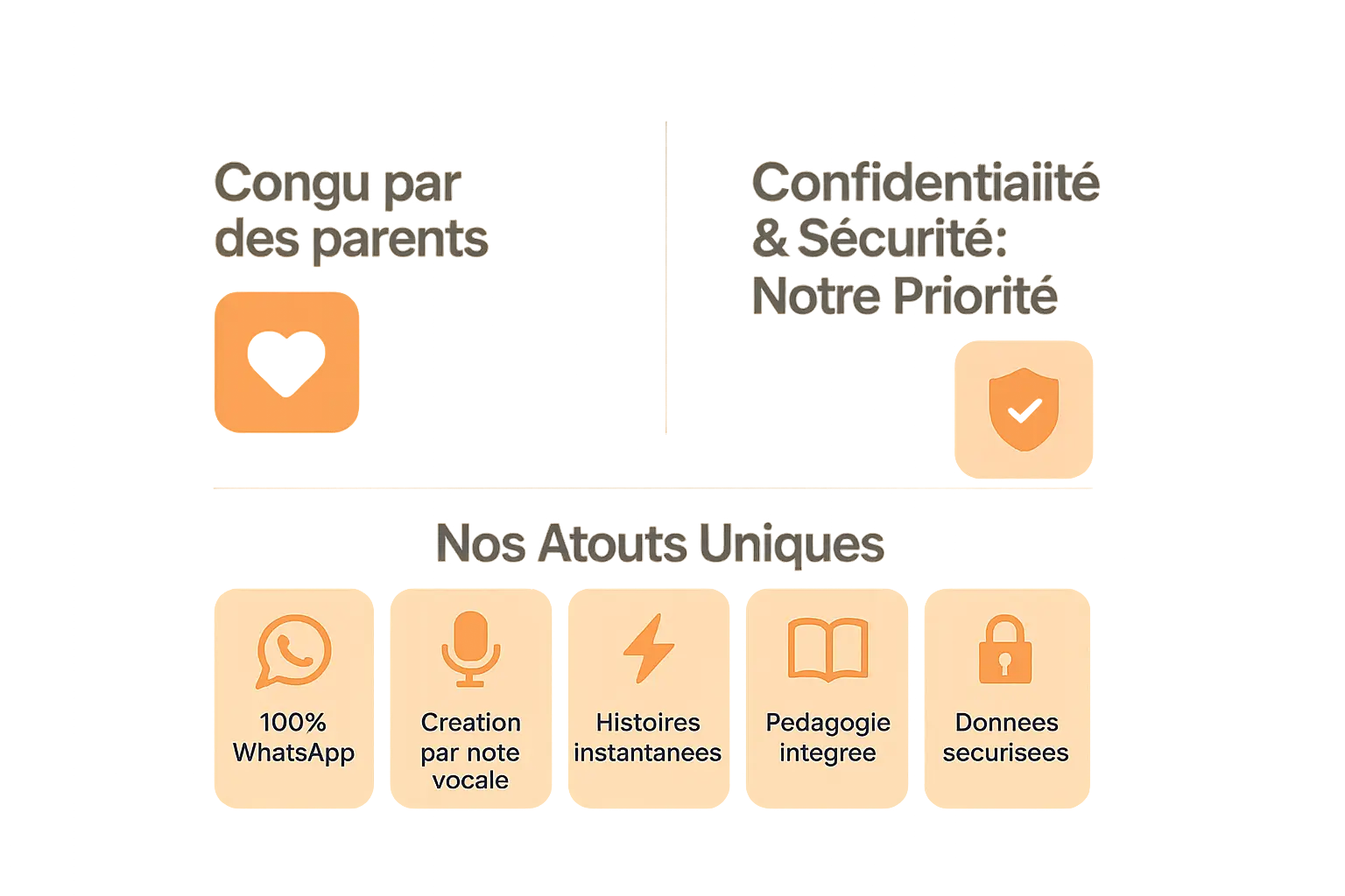 infographie service concu par des parents