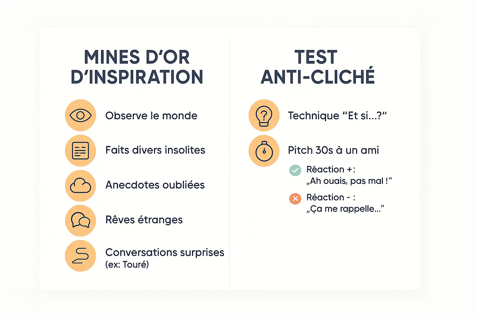 Illustration pour l'article d'inspiration et d'anti-cliché