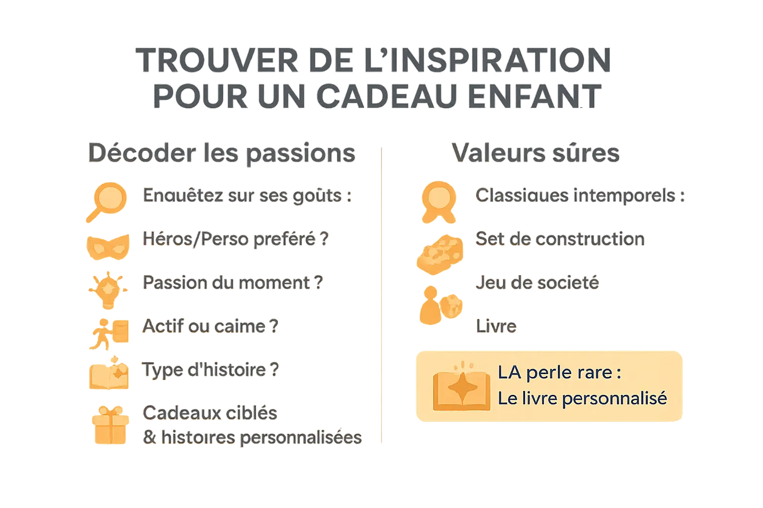 Illustration d'idées cadeaux pour enfants