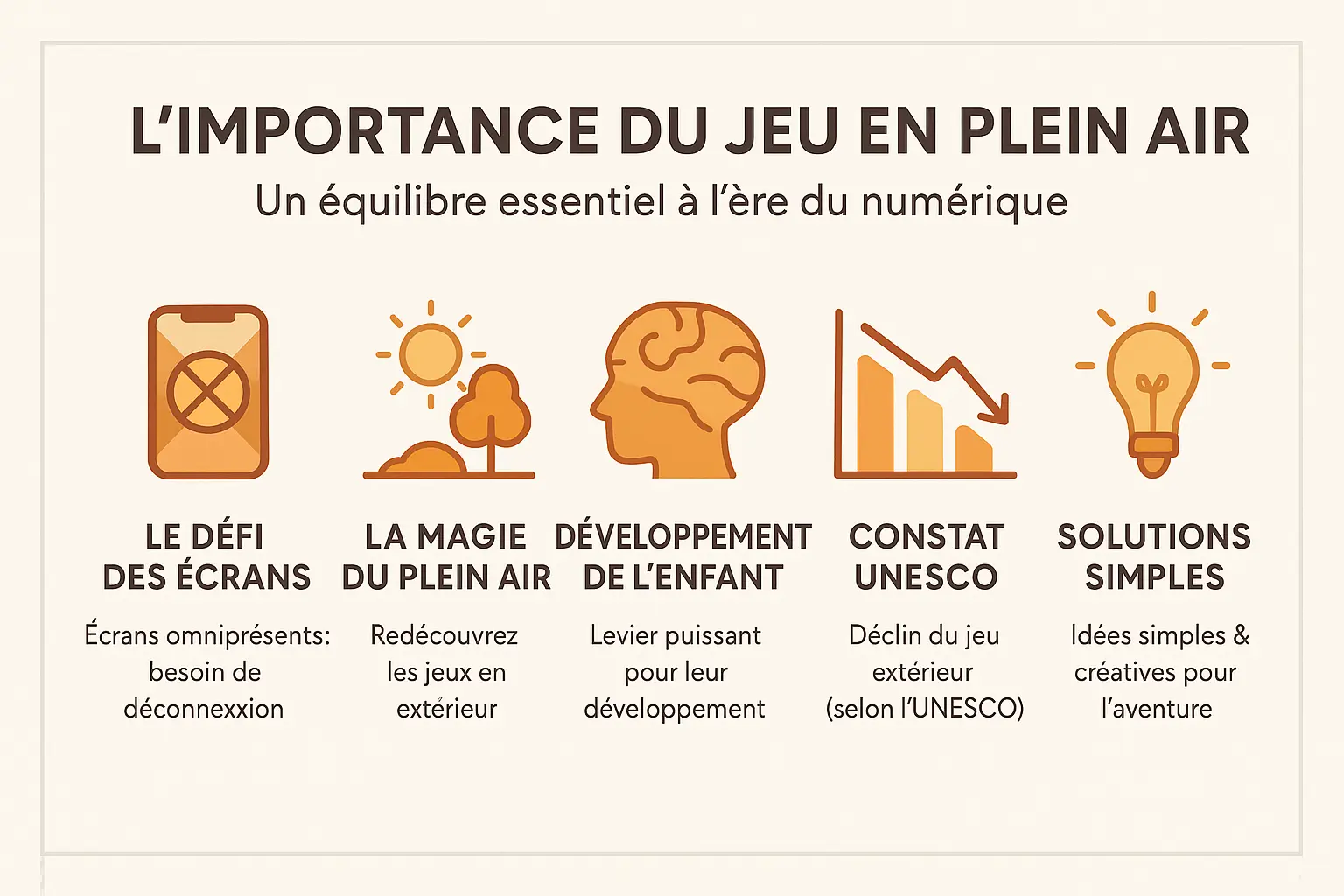 Enfants jouant librement en extérieur