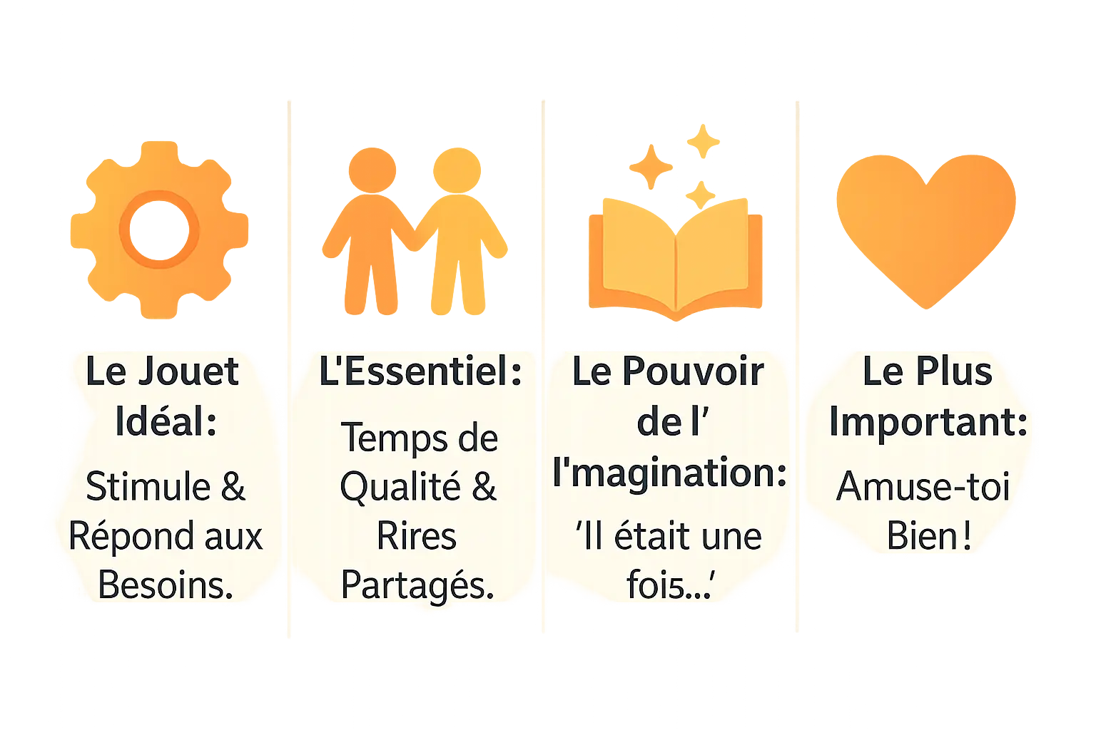 Illustration montrant un parent et son enfant en train de jouer ensemble, symbolisant le lien affectif renforcé par le jeu partagé