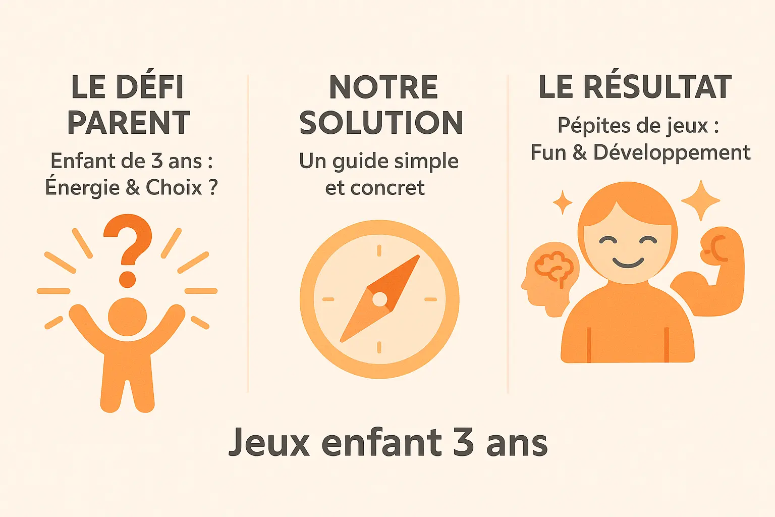 jeux pour enfant 3 ans guide simple et concret