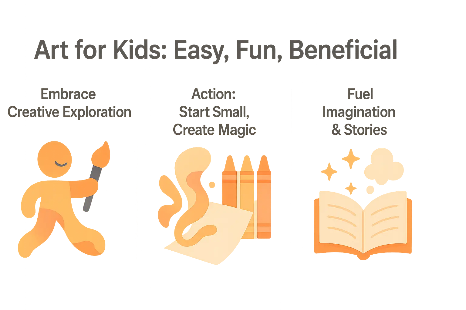 Kids Art Benefits Infographic