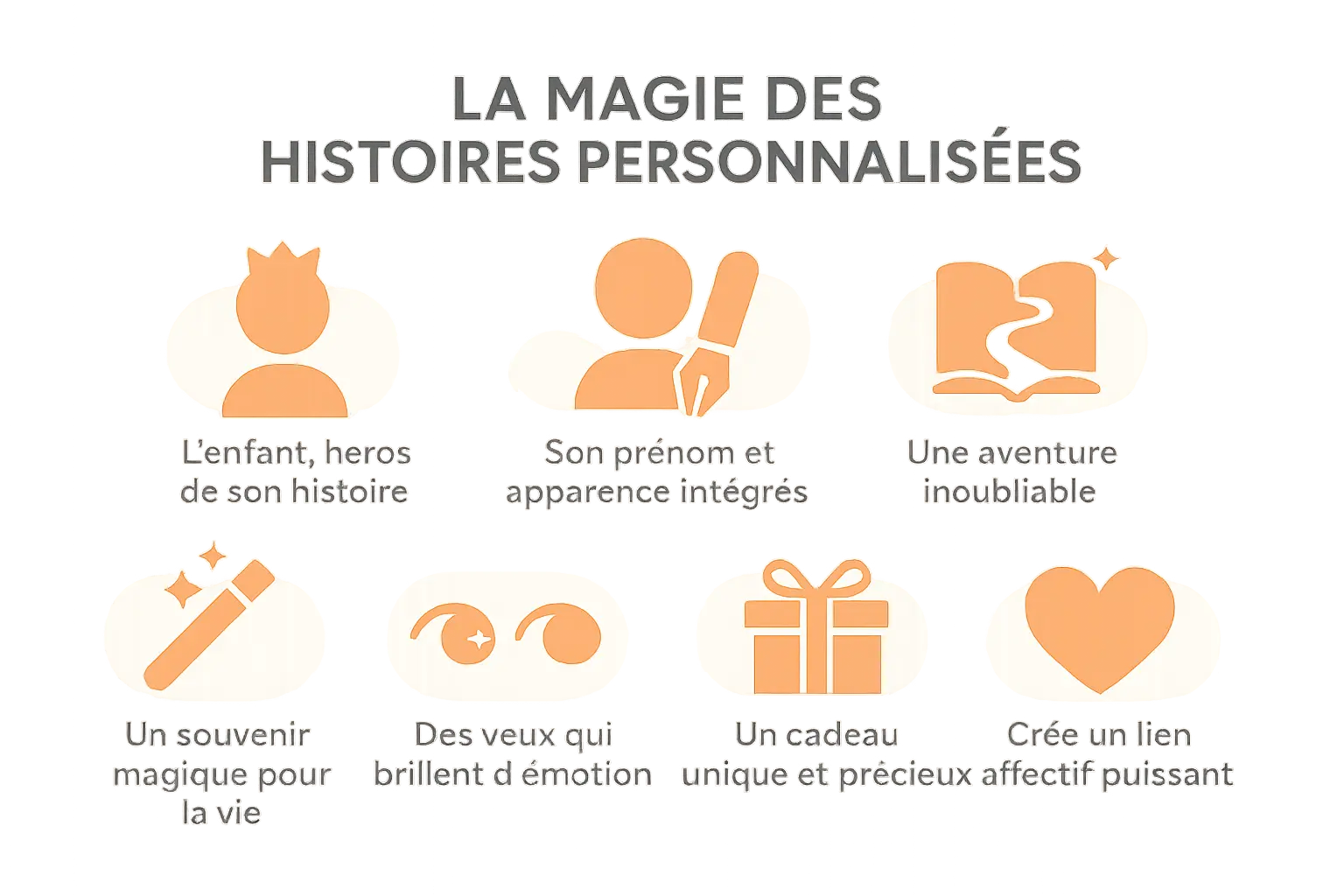 Illustration d'un enfant émerveillé devant un livre personnalisé