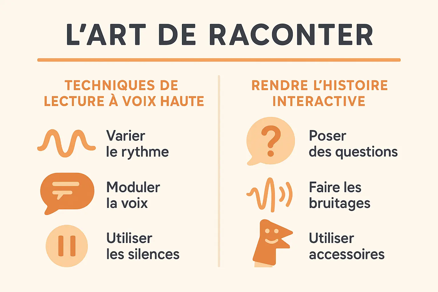 Illustration de lecture interactive avec ombres chinoises et expressions faciales émerveillées d'un enfant