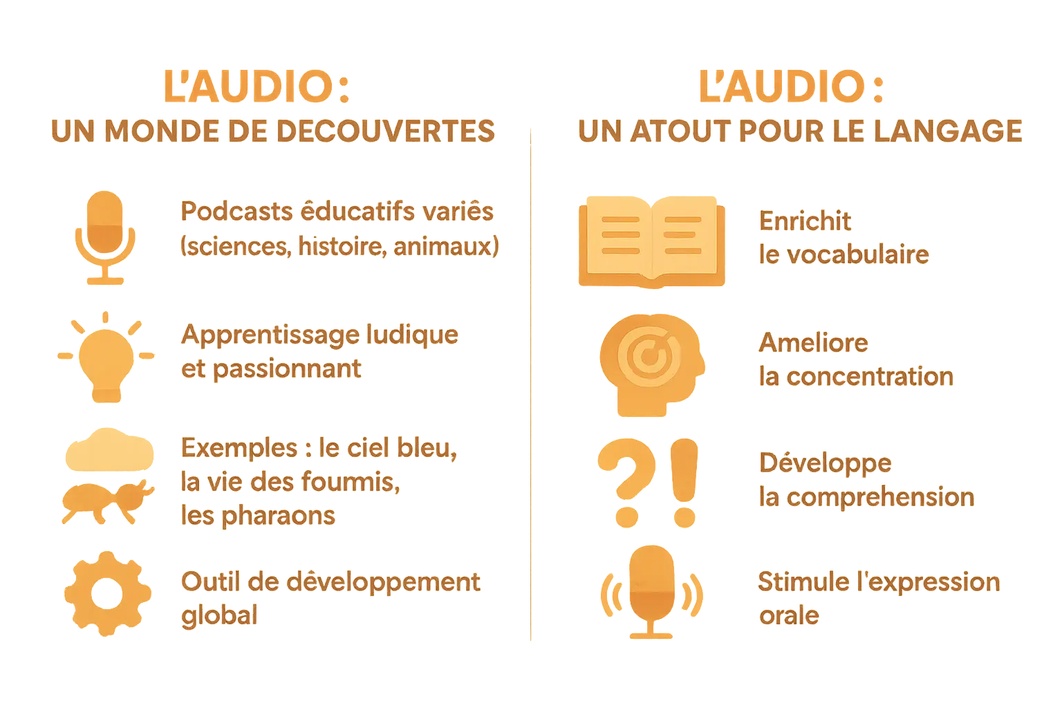 Enfant écoutant un conte audio sur tablette