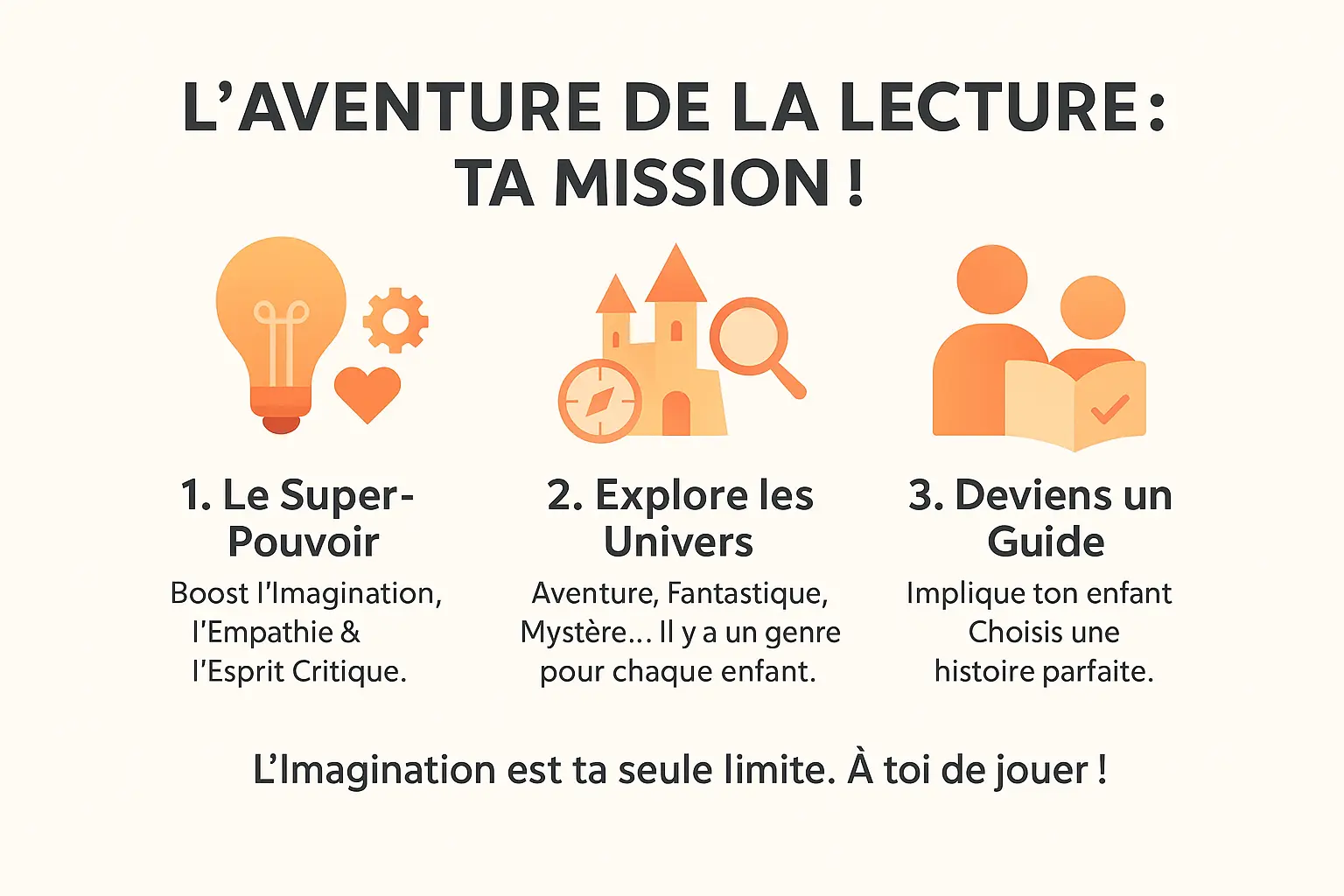 Illustration de l'aventure de la lecture