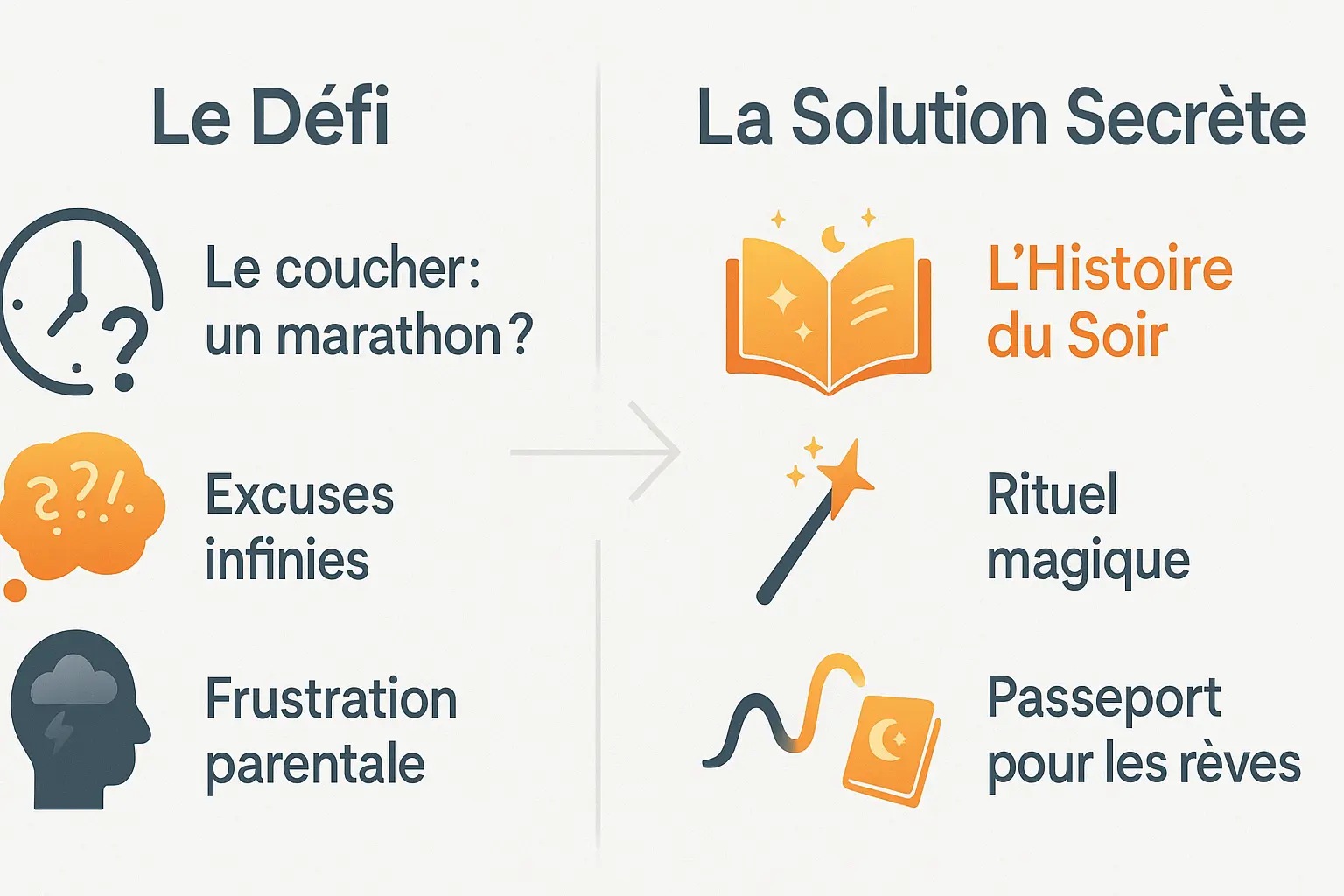 Illustration d'un enfant s'endormant avec un livre