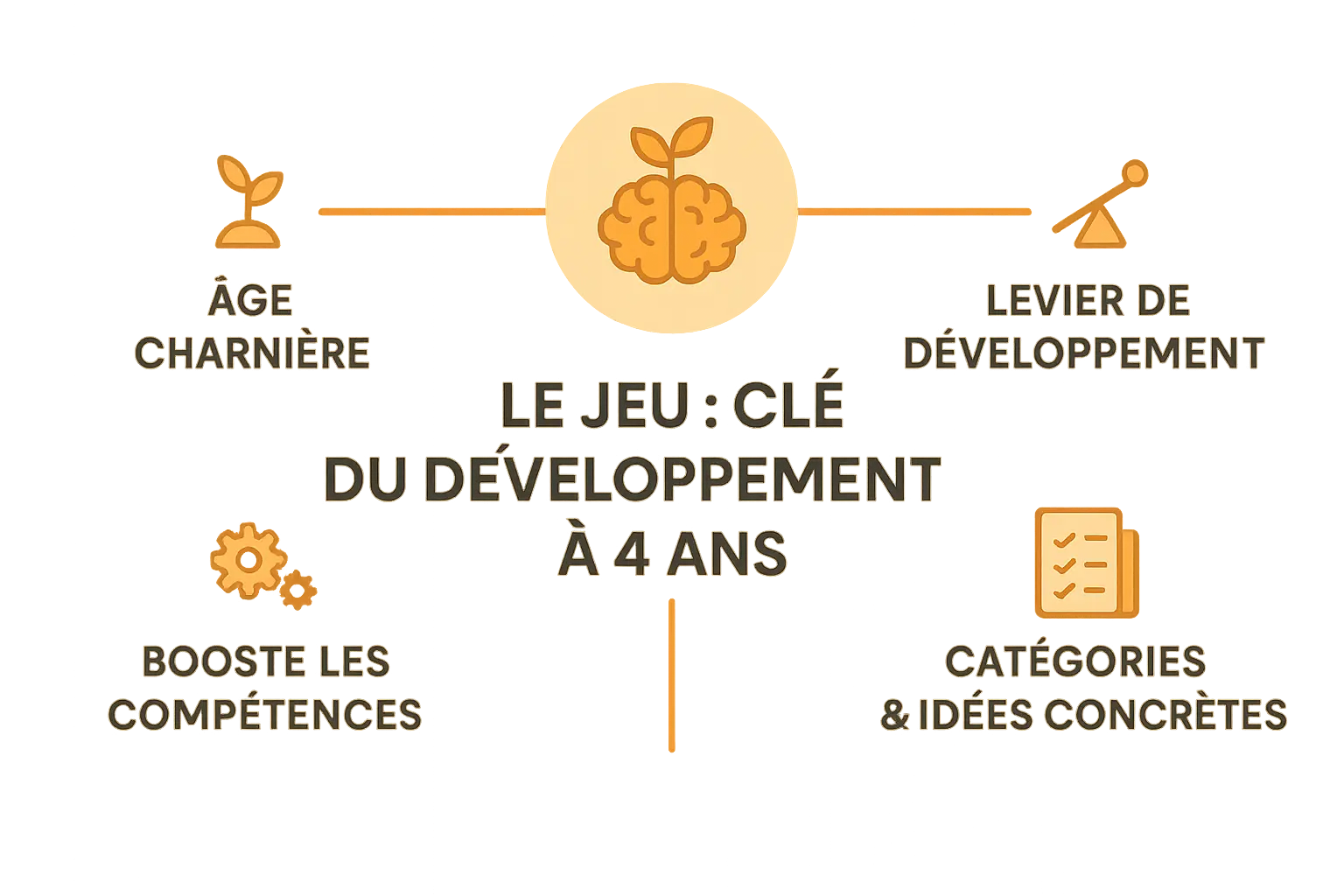 Enfant jouant avec des blocs de construction