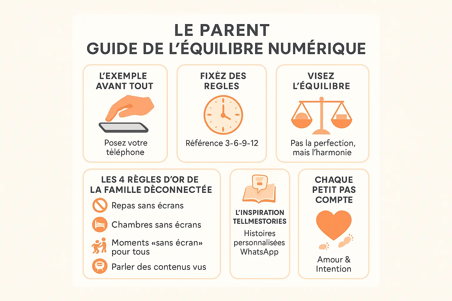 Illustration du guide de l'équilibre numérique pour les parents