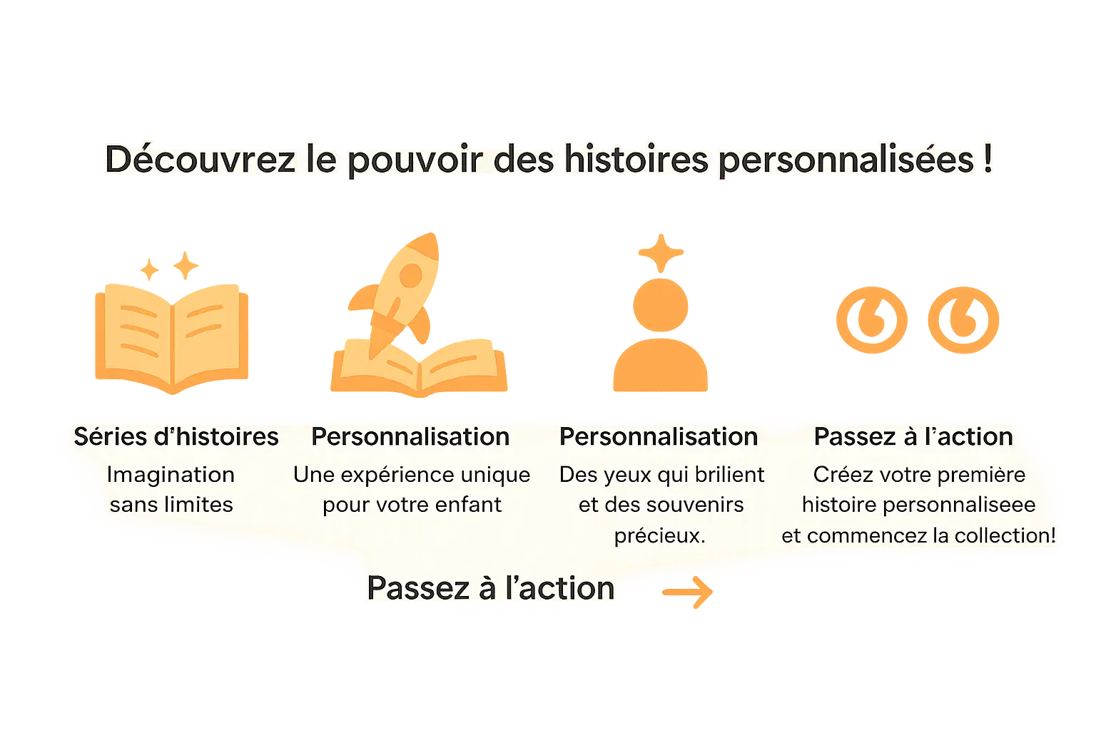 le pouvoir des histoires personnalisees 1