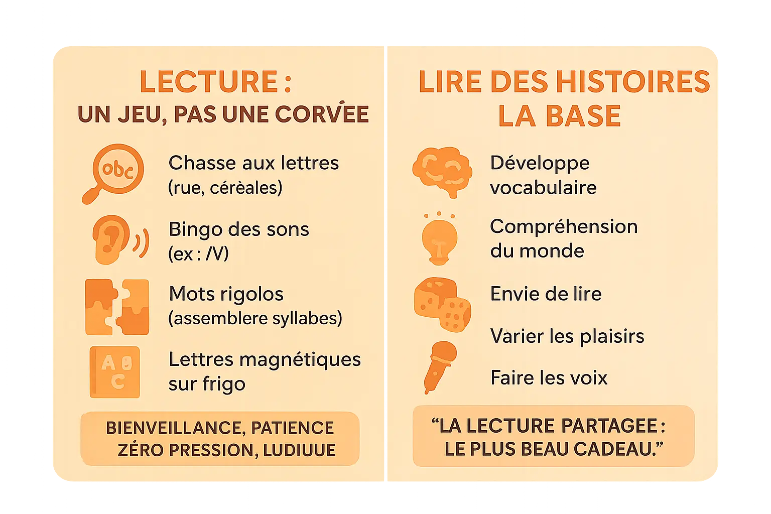 Parents et enfants lisant ensemble de manière ludique